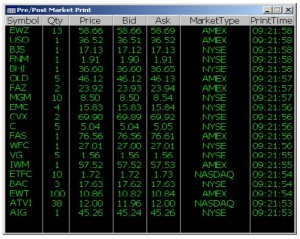 gregory-hold-graybox-advanced-views-pre-post-market